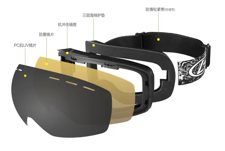 How to choose the right ski goggles? iNEWS