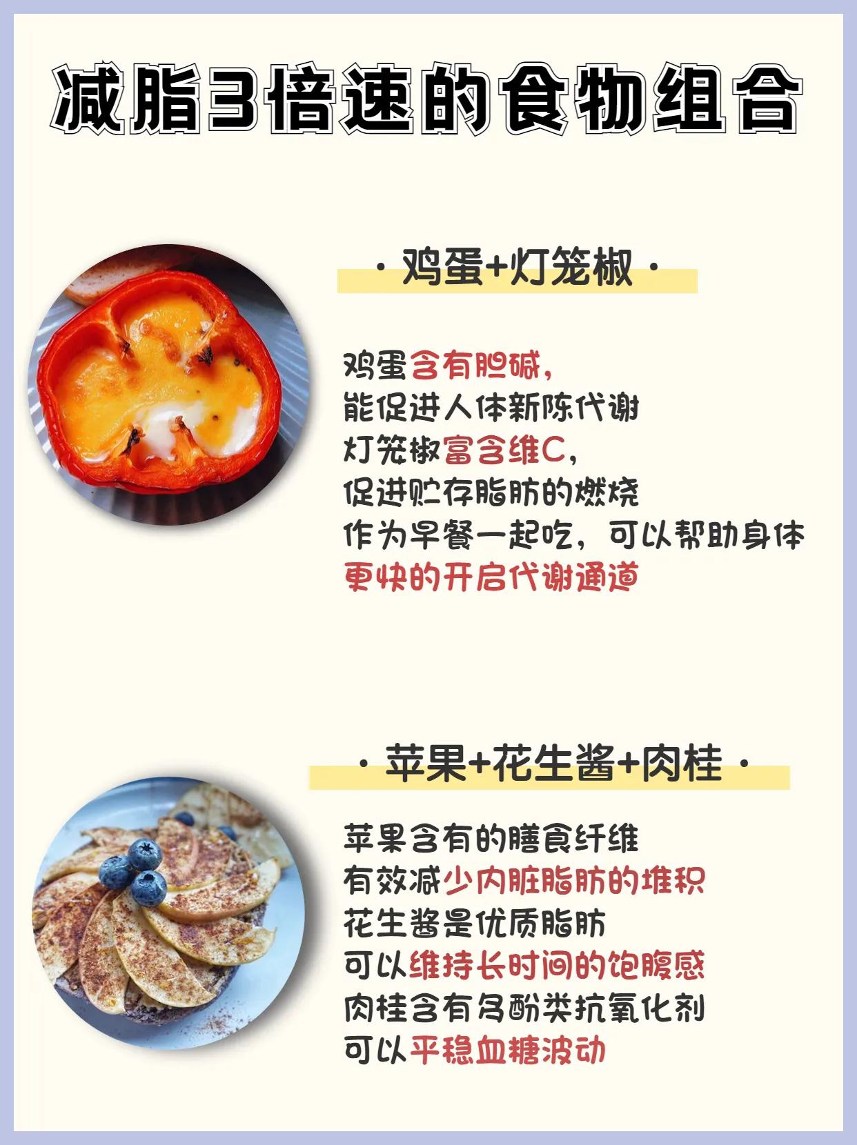 Double the fatburning food combination iMedia