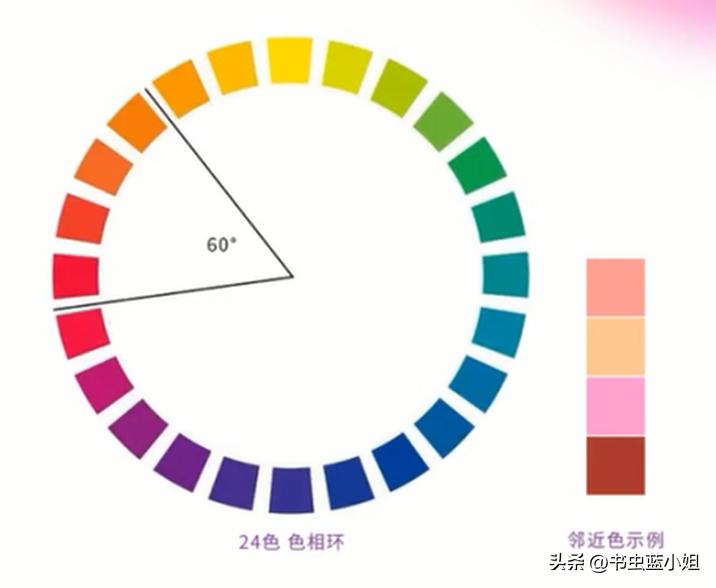 Multiple Color Matching Color matching - iNEWS