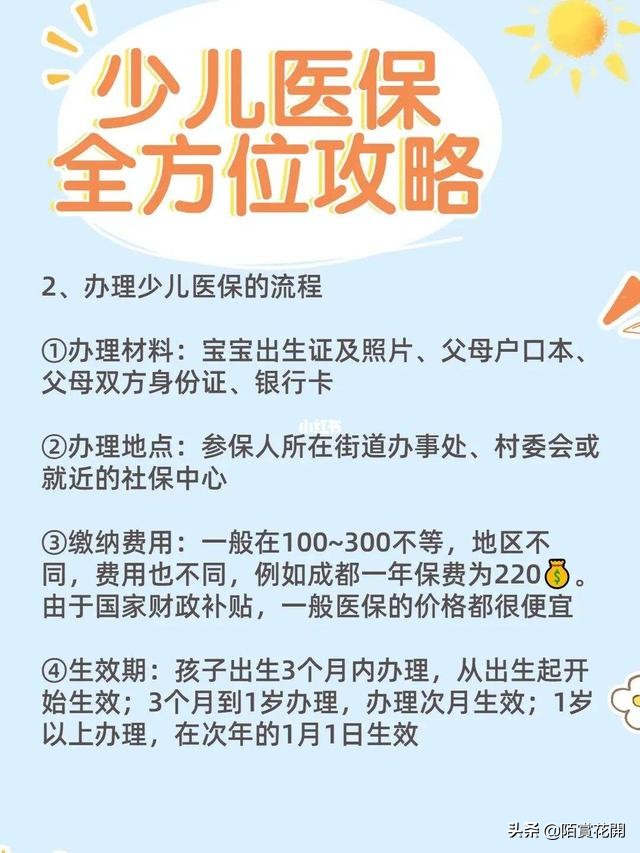 What documents do I need when my baby is born? iNEWS