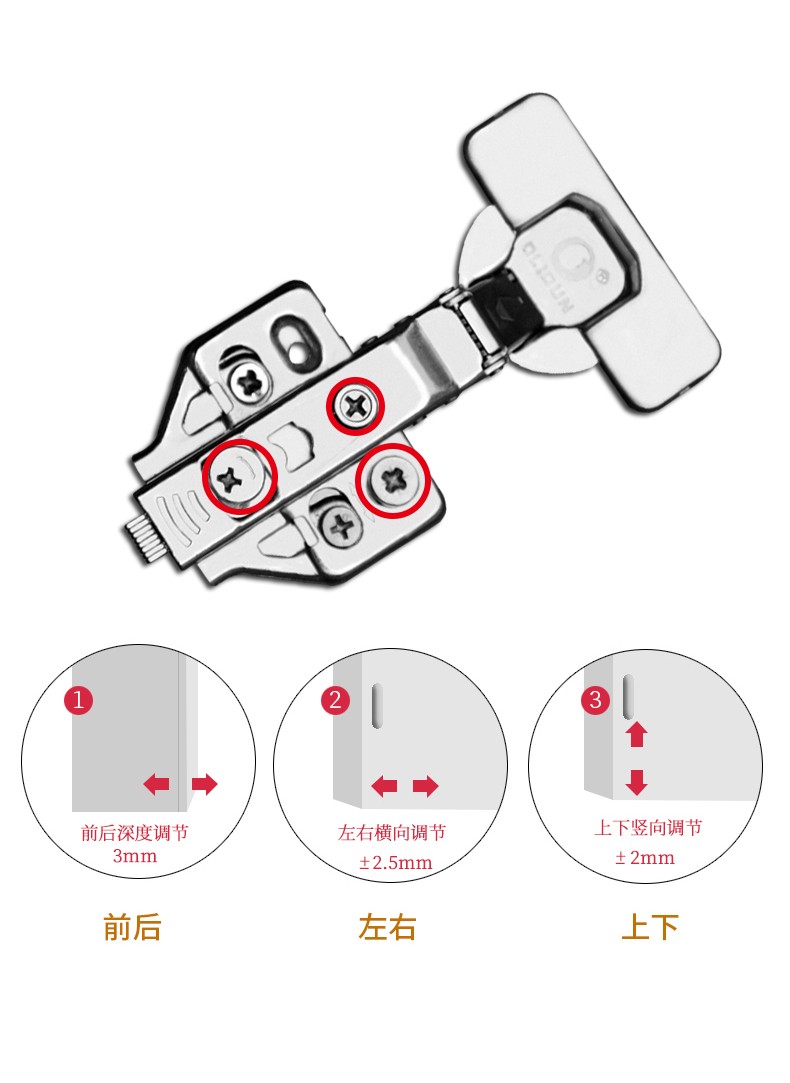 How to adjust the door hinge gap problem iNEWS