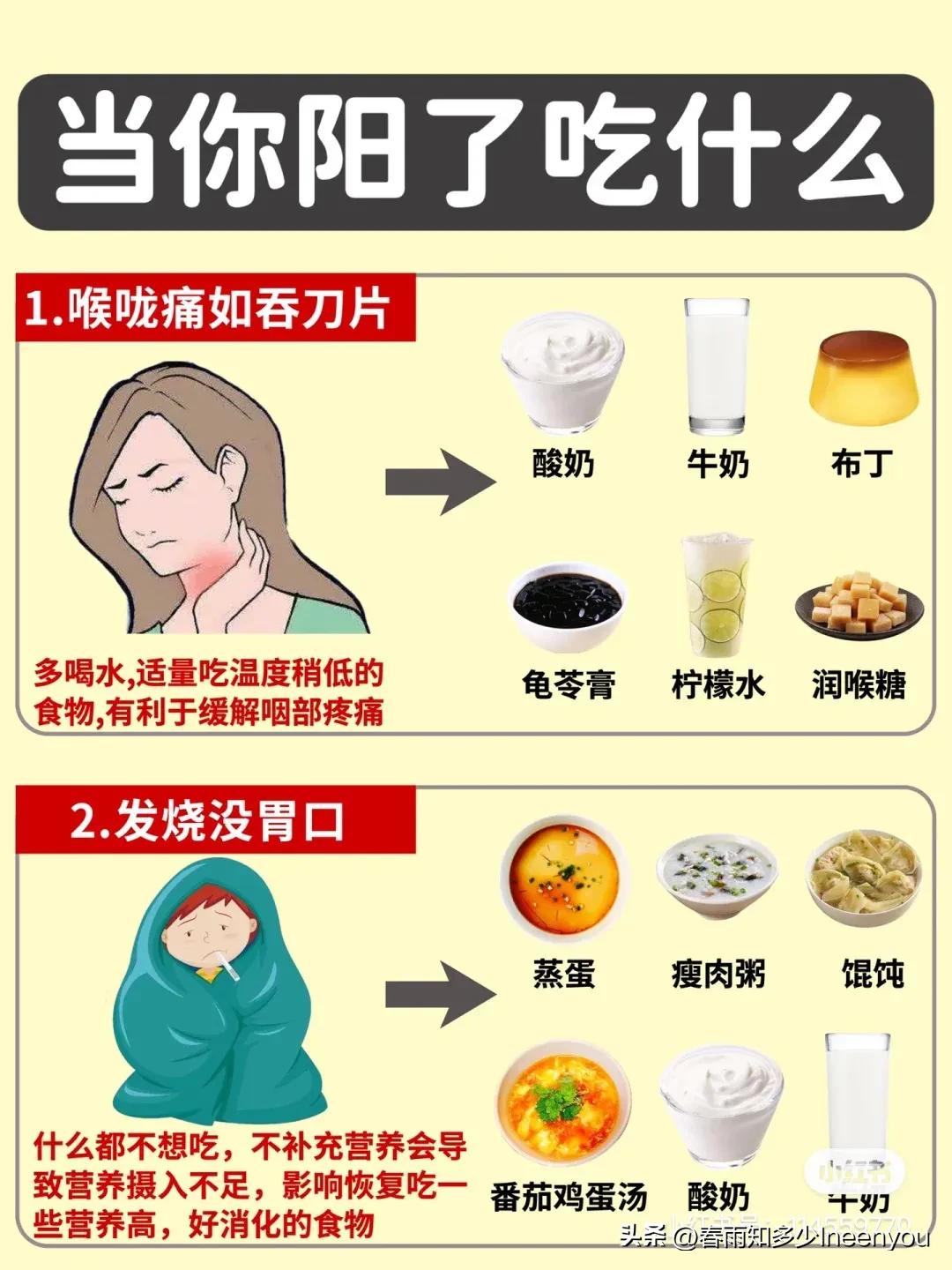 Teach you how to relieve sore throat, fever, cough iNEWS