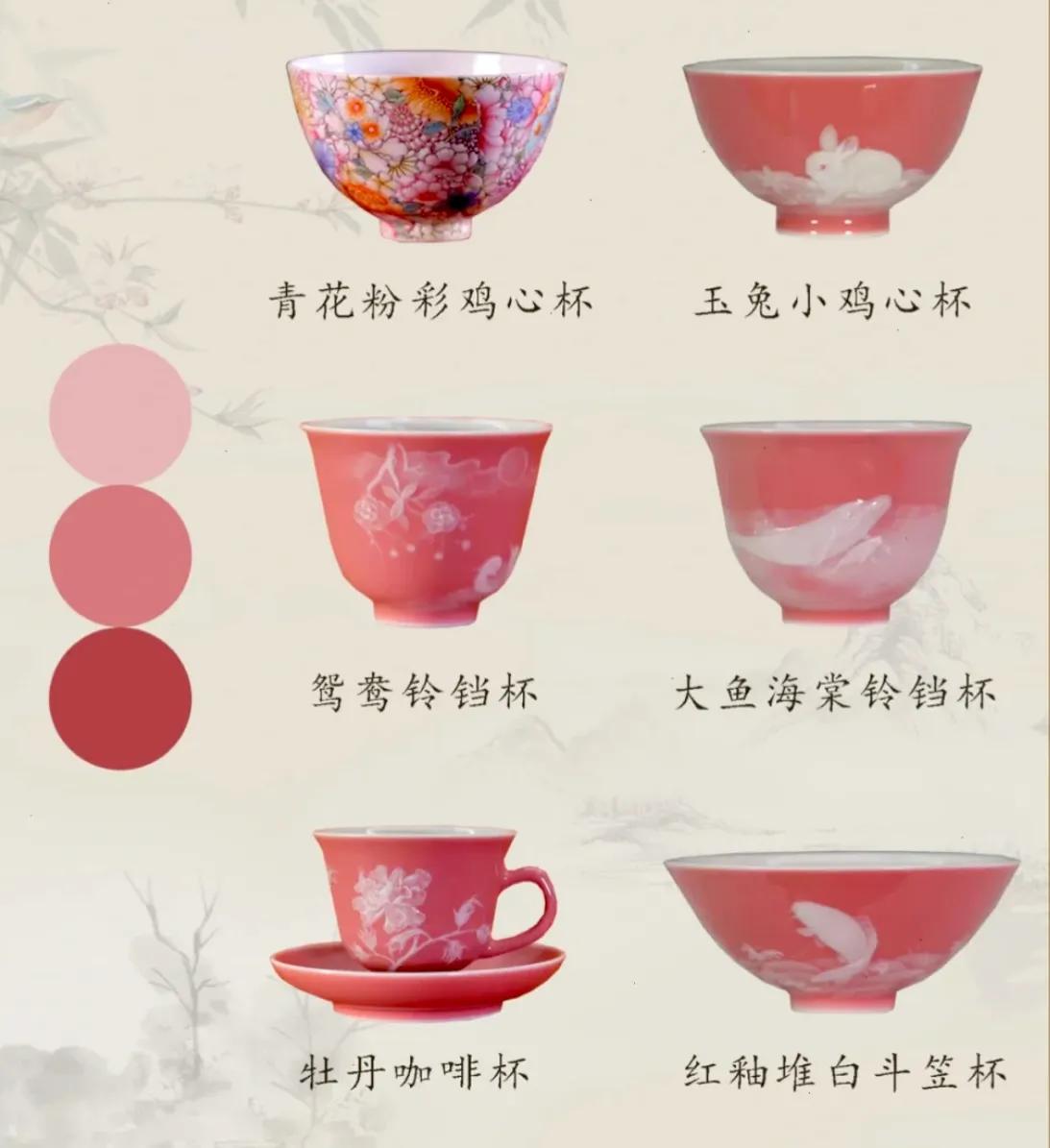 主人杯——識圖 - 資訊咖