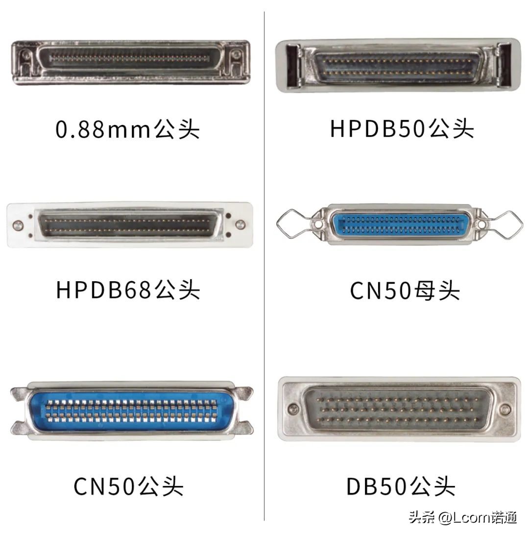 One of the top three hard disk interfaces, how is SCSI now? iNEWS