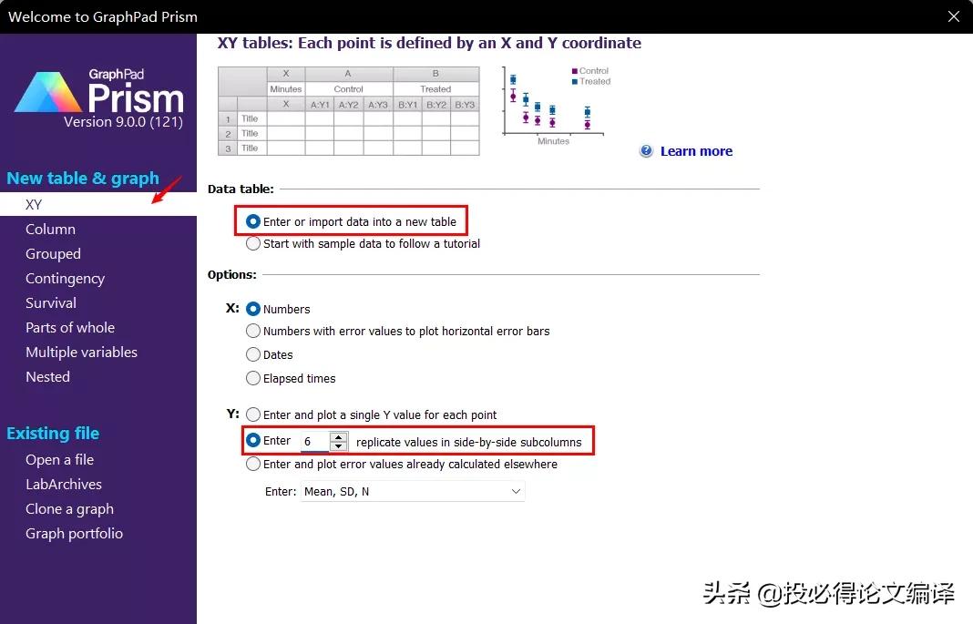 How to use GraphPad Prism to calculate IC50 value and draw doseeffect relationship curve iNEWS