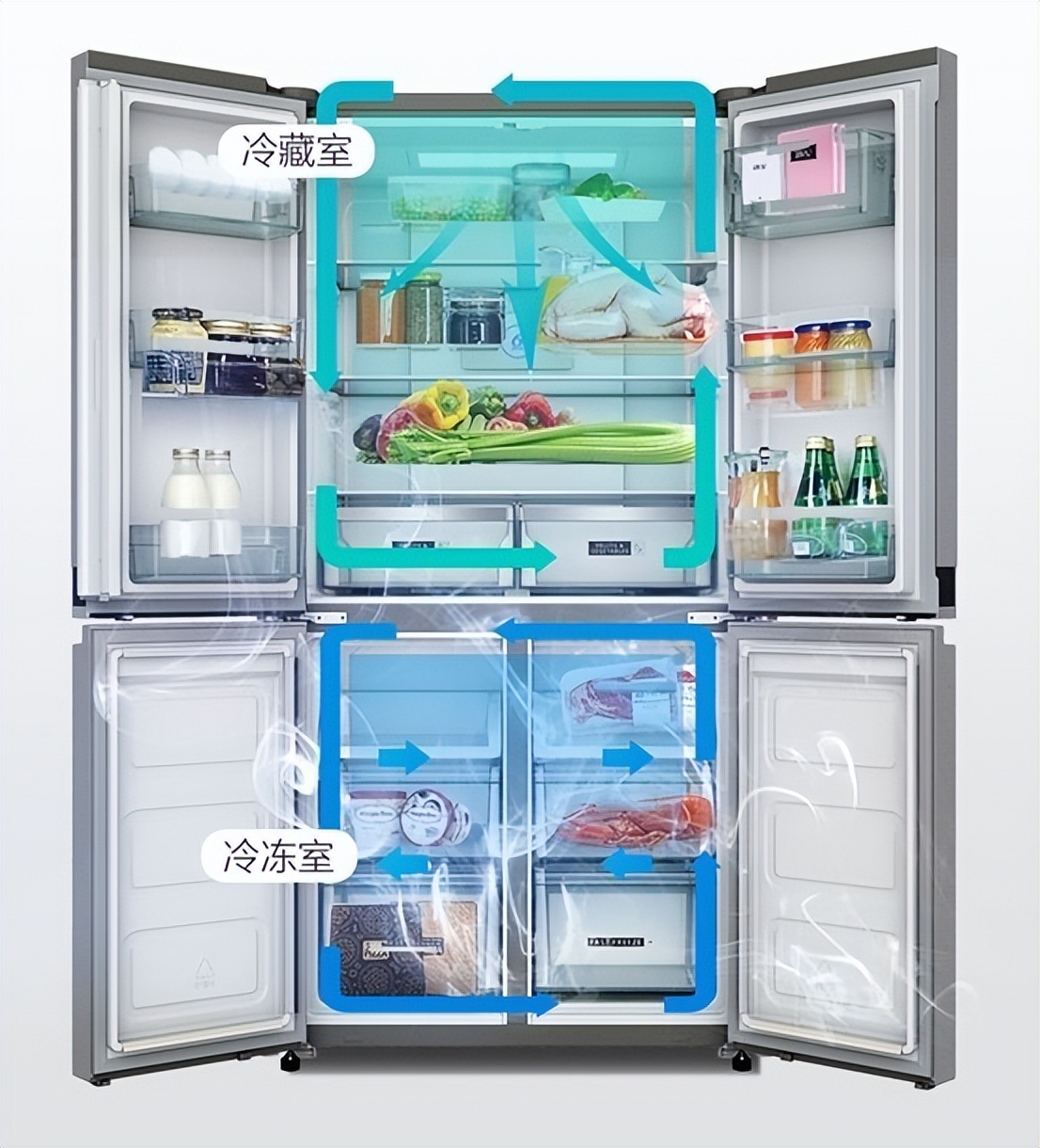 Whirlpool's largecapacity frozen age series refrigerators store fresh