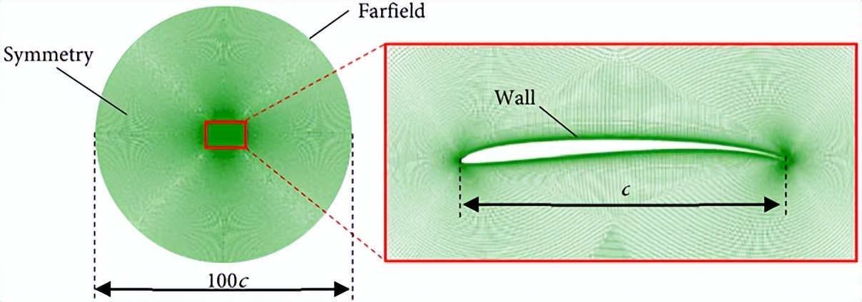Design Optimization of Mars Helicopter Rotor Blades under Compressible ...