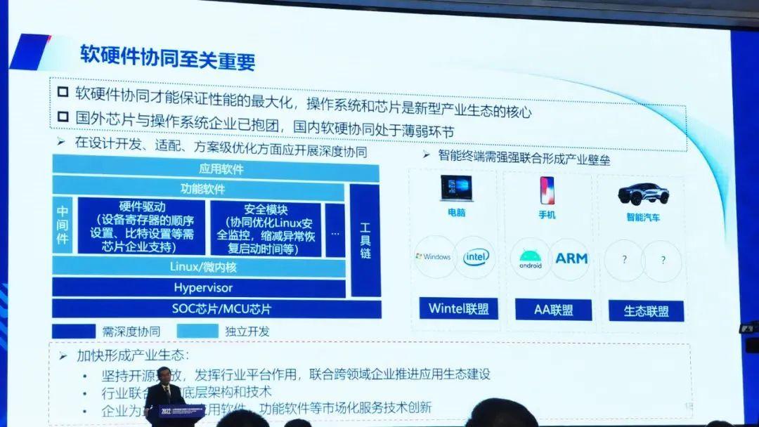 In the next 3 years, 99% of car operating systems will die - iNEWS