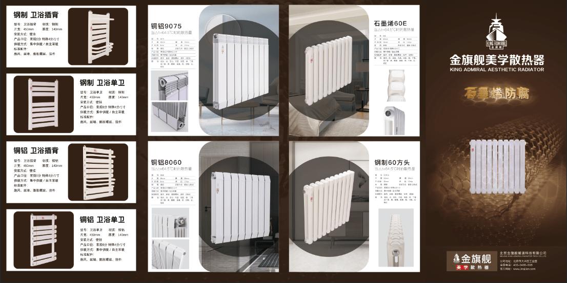 How is the heat dissipation effect of graphene radiator? iNEWS