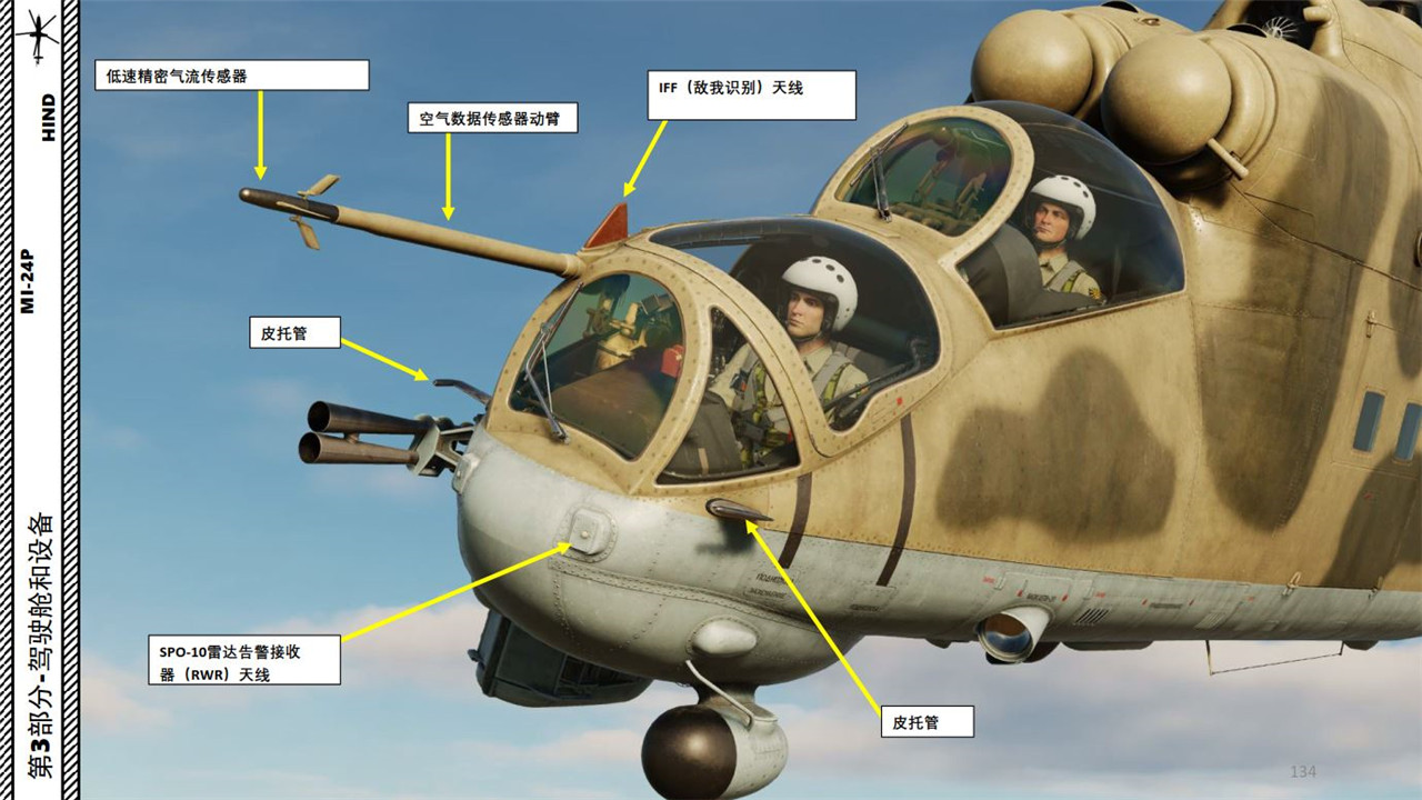 Flight Simulator DCS Mi-24P Helicopter Chinese Guide 3.40 Cluster Bomb ...