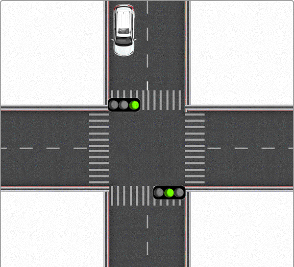 How to navigate an intersection without traffic lights?Who should let who?keep these points in