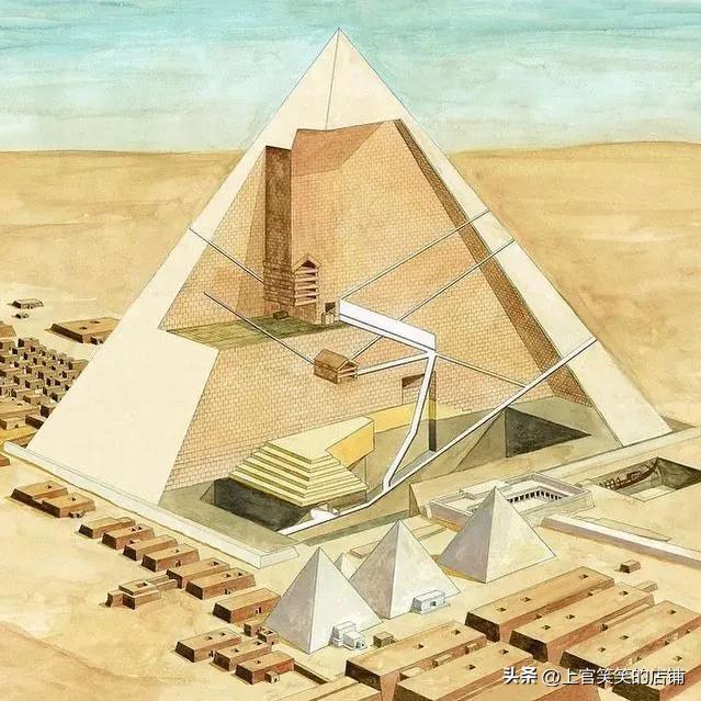 Summary of Unsolved Mysteries of the Pyramids - iNEWS