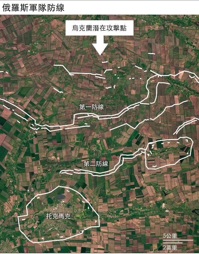 What about the Ukrainian counterattack? Seeing the Defense Deployment ...