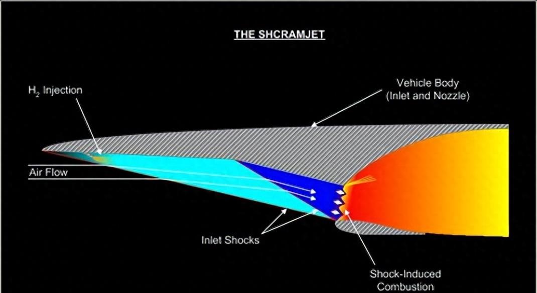 The domestic detonation engine successfully ignited, starting at 9