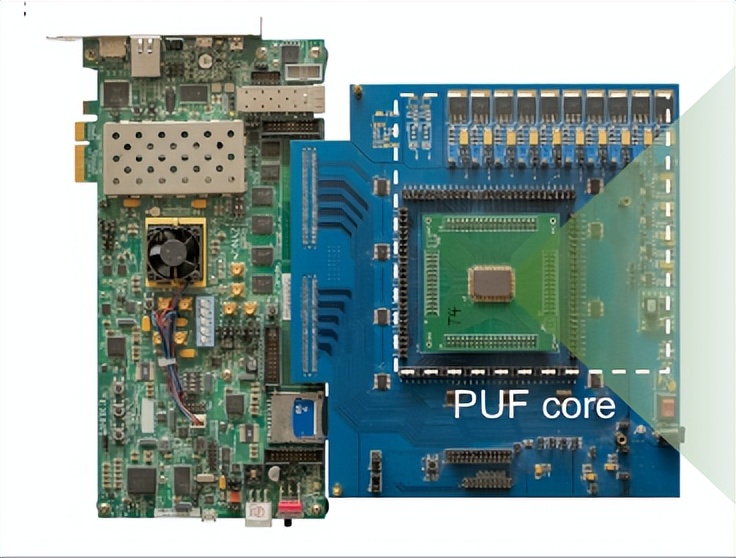 Hidden Physically Unclonable Functional Chips with Memristor Arrays - iNEWS