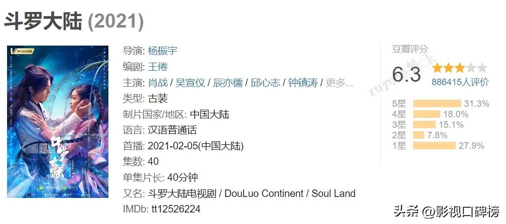 "Douluo Continent2" Wenchao Xiao Zhan's first film? Zhou Yiran became ...