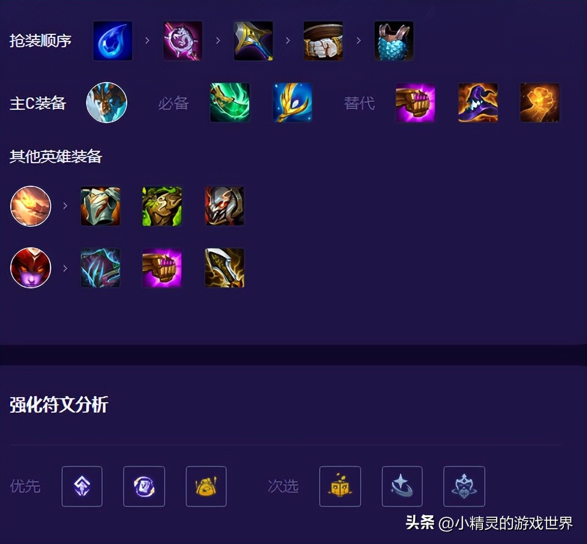 Battle of Gold Shovels: Four Dragons and Nine Fives is the Answer, but ...