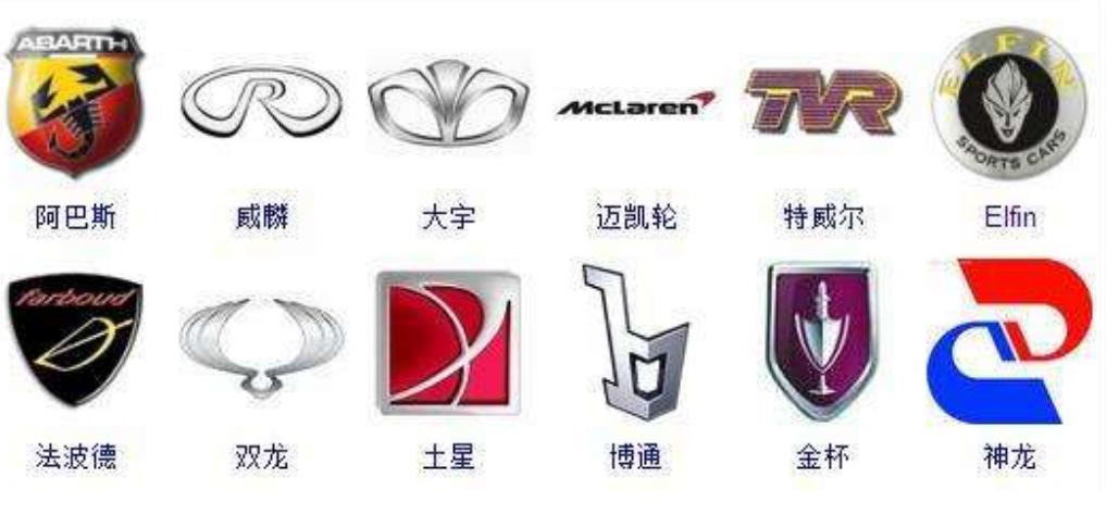 The 4 ugliest car logos in the world, some like 