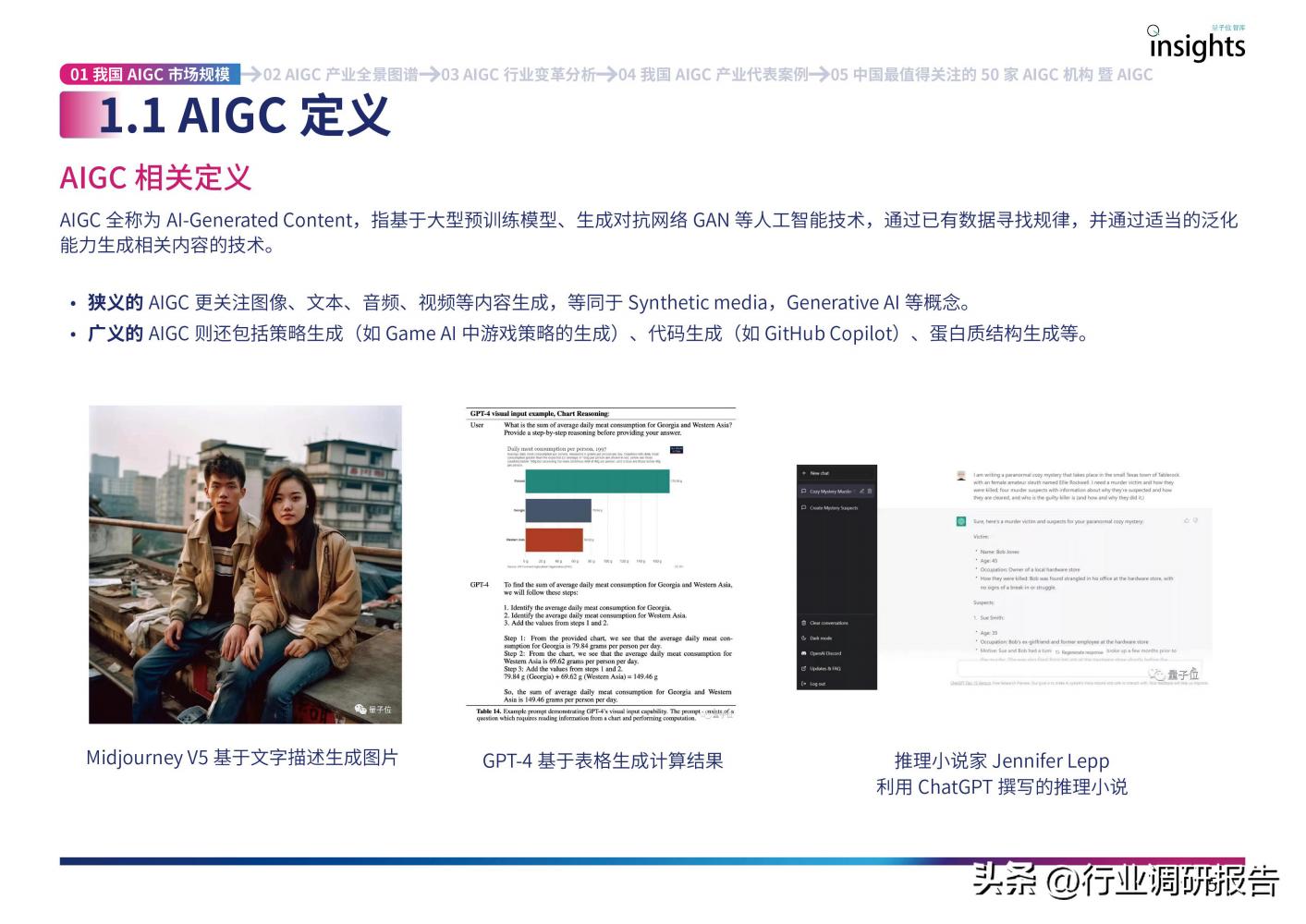 2023 China AIGC Industry Panoramic Report - iMedia