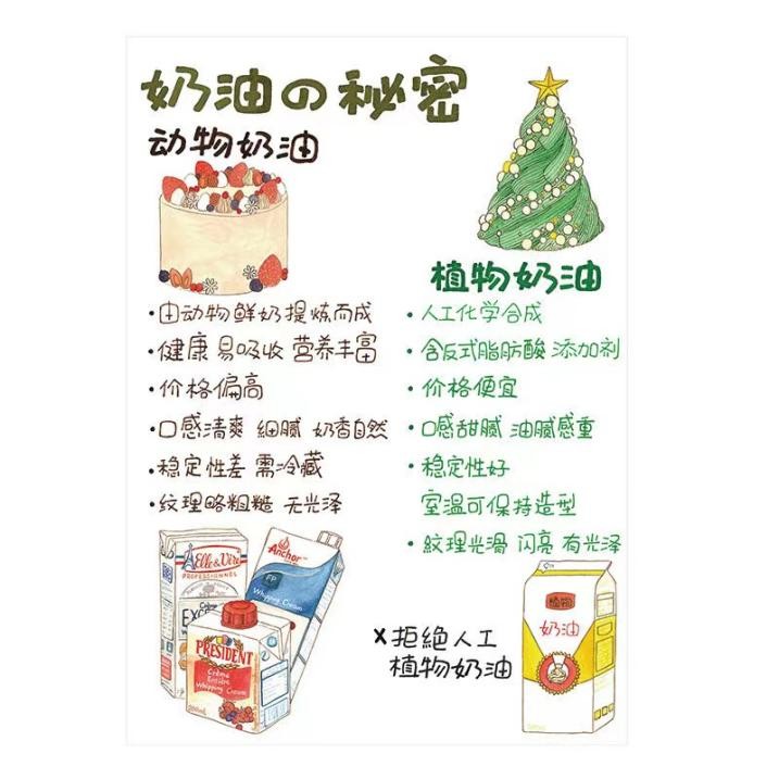 What kind of cream is milk cream? Is it animal cream? - iNEWS