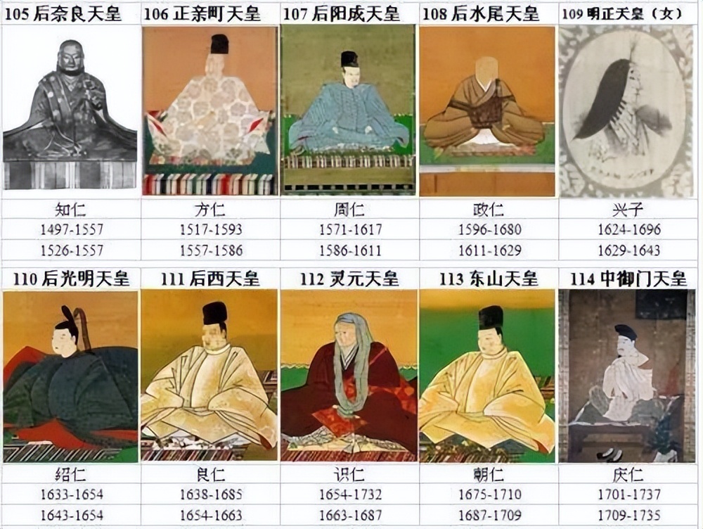 What are the essential similarities between the ancient Japanese emperor system and the ancient