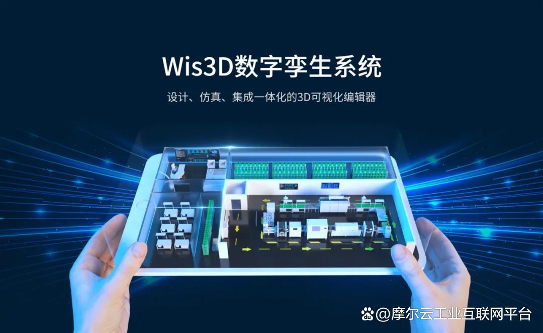Digital twin factory: