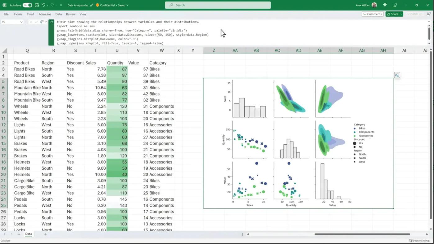 微軟已將 Python 集成到 Excel，龜叔參與架構制定 - 資訊咖