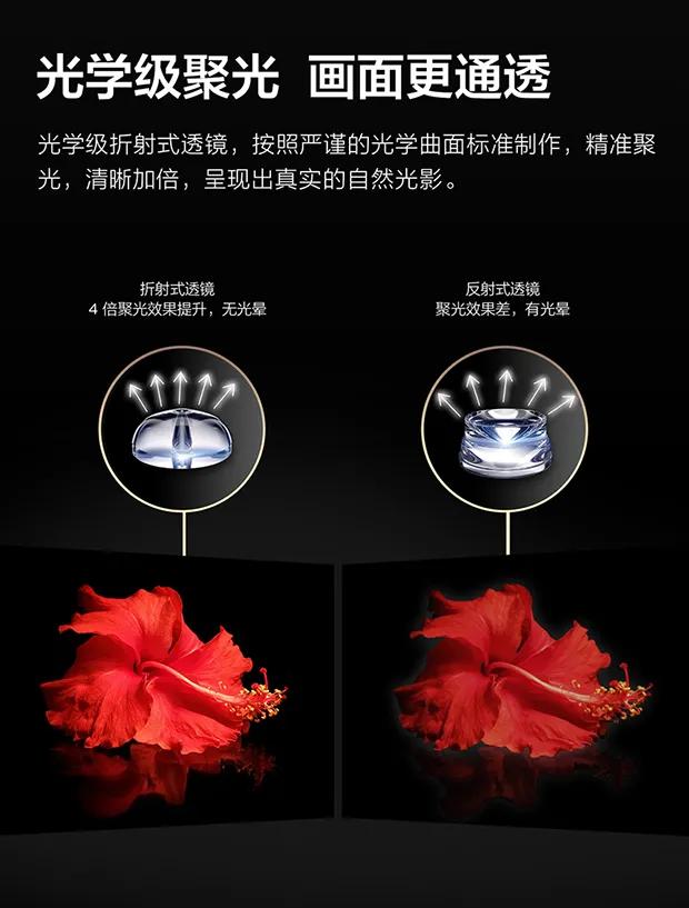 TCL Original Image Quality INEWS tcl-original-image-quality-inews