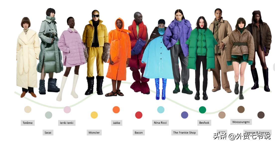 What kind of down jacket is popular this year? iNEWS