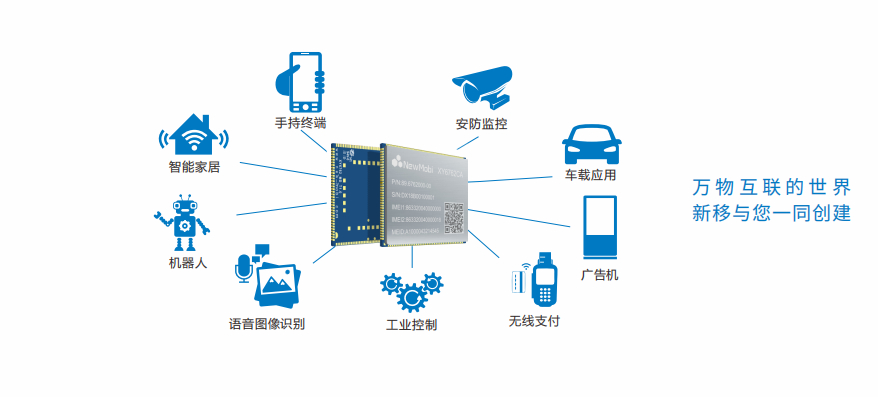 MTK8788 Android smart module Android core board solution customization ...