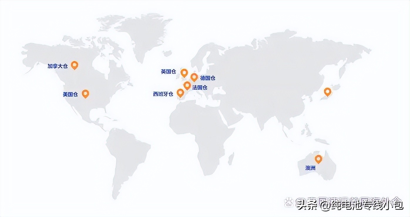 What should I do if there is a backlog of products on Amazon Germany