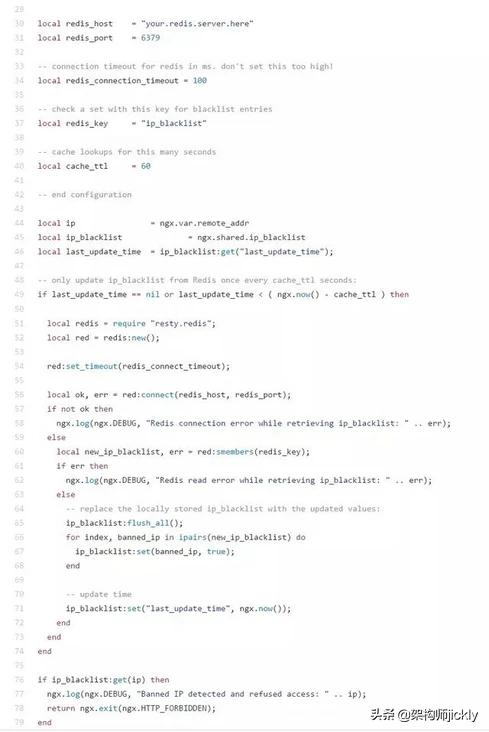 Nginx 通過 Lua + Redis 實現動態封禁 IP - 資訊咖