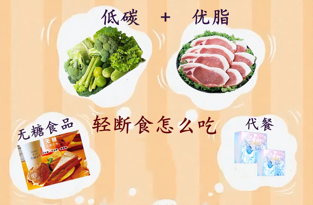Ecological Agent Xiaochangbao Science Does Light Fasting Mean Eating ecological-agent-xiaochangbao-science-does-light-fasting-mean-eating