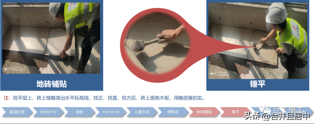 How to do ground engineering?This construction process diagram is ...