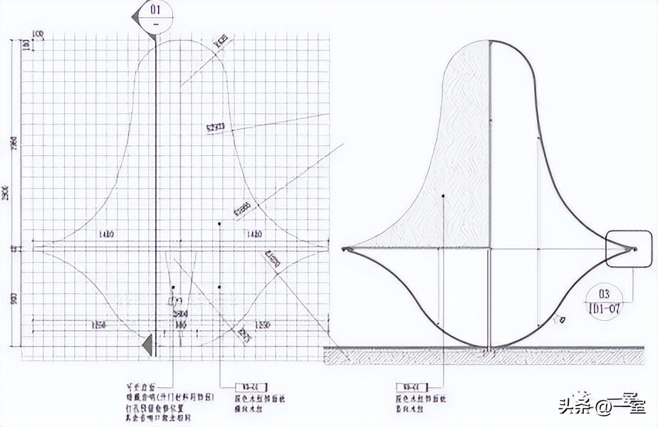 After working for so long, don't you know how to draw node structure ...