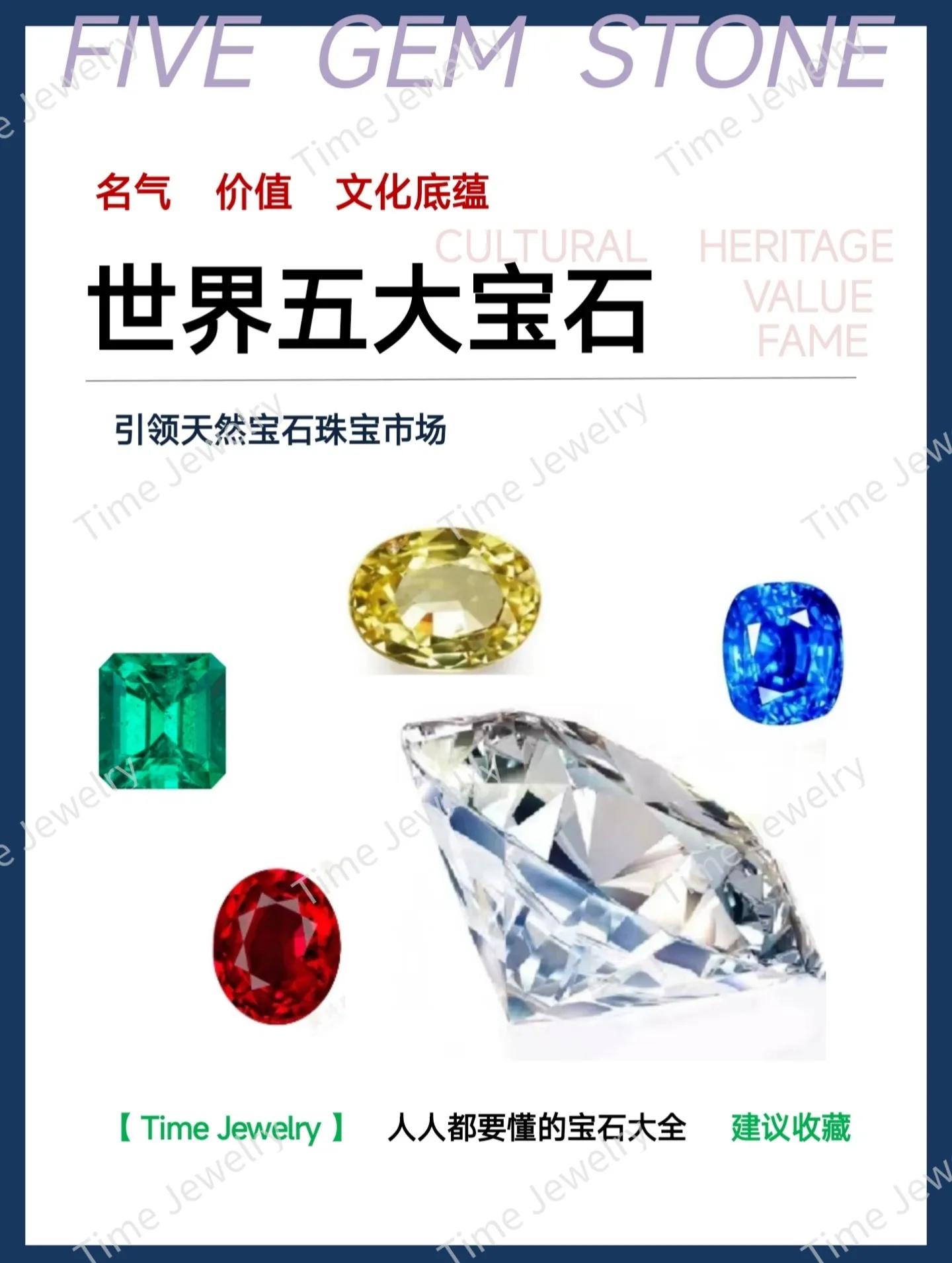What are the five gems in the world?Which gems are the best and most