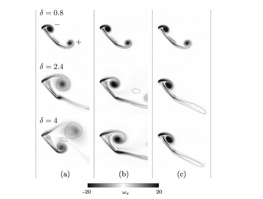 Study on the Flow Characteristics of Flapping Wing in Flapping Wing ...