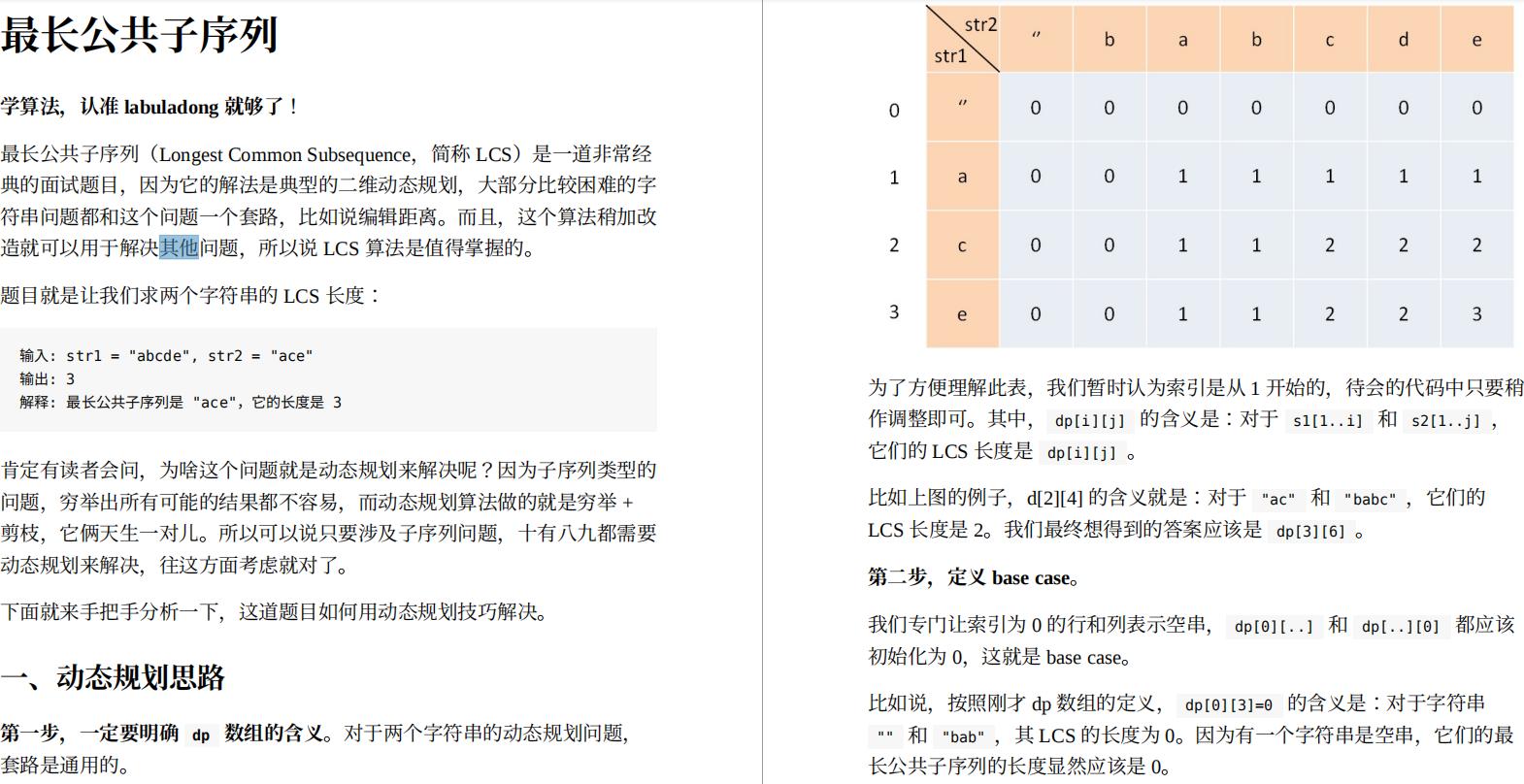 Github's latest top list!What is the strength of this LeetCode brushing ...
