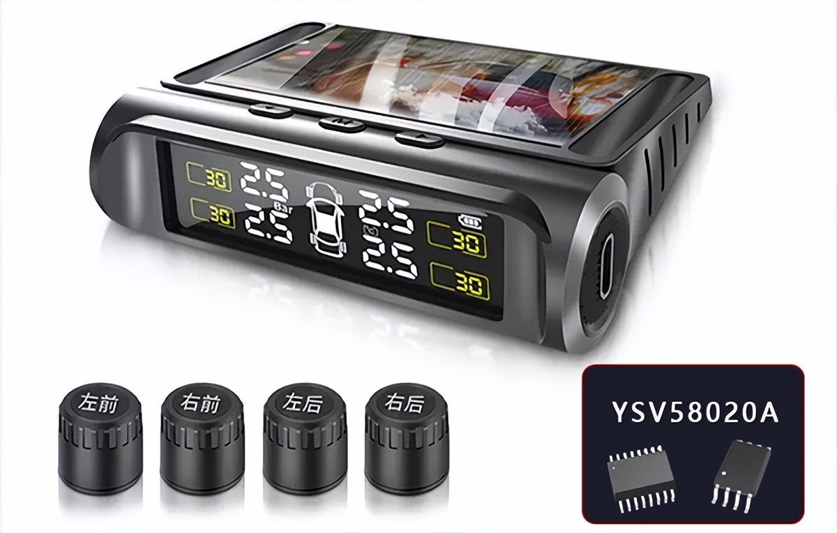 Automobile tire pressure detection system solution iMedia