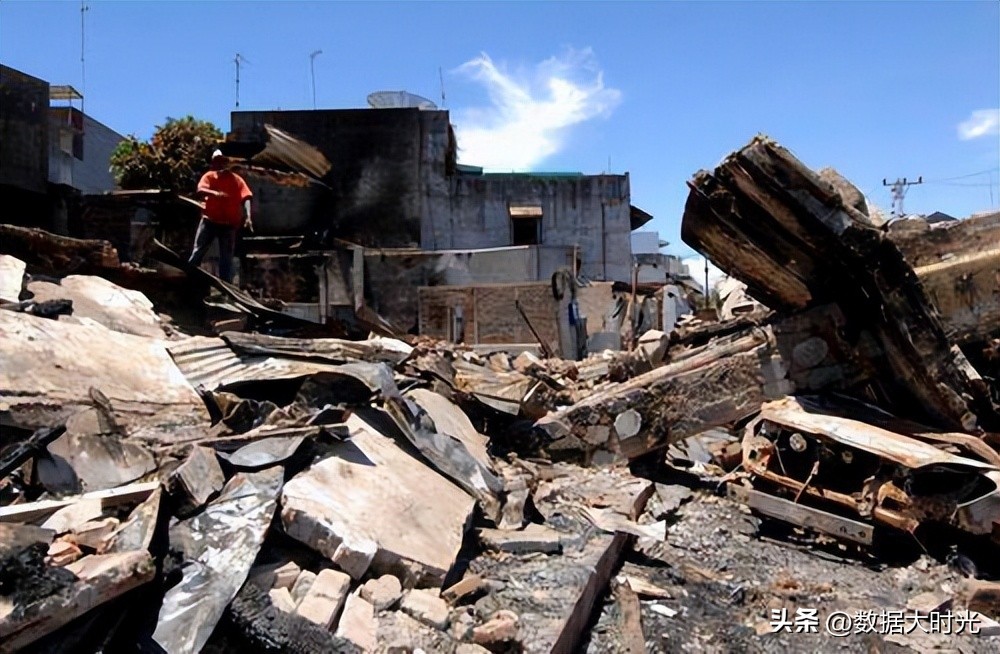 Largest earthquakes 21st century