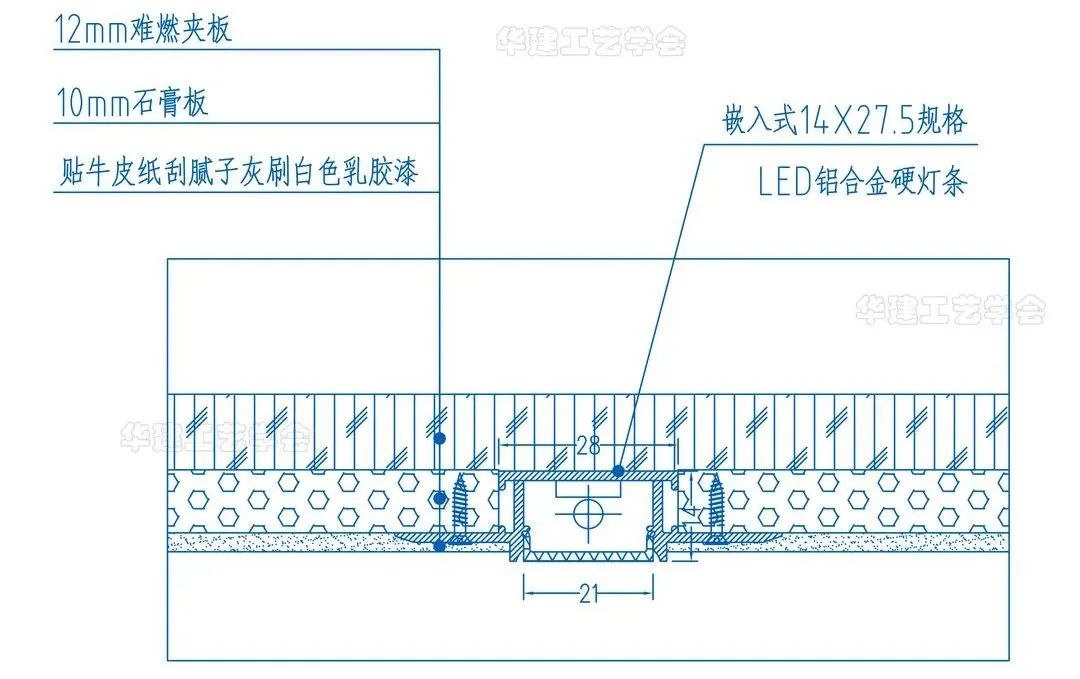 燈帶在天花/地面/牆面/踢腳線工程怎麼安裝施工？ - 頭條匯
