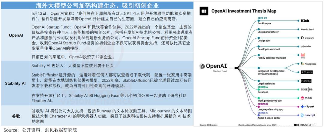 1 billion, 70 days, Li Yanhong waits for the unicorn - iNEWS
