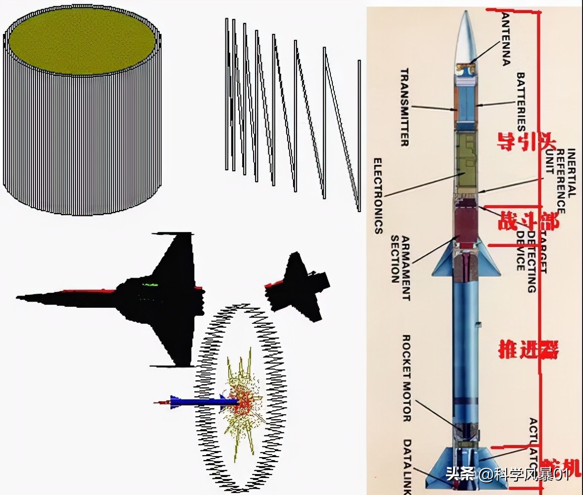 1ton titanium alloy bulletproof armor, hard to carry stinger, why is