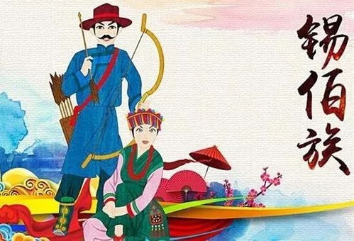 The past and present of the Xibe people in Dalian - iMedia