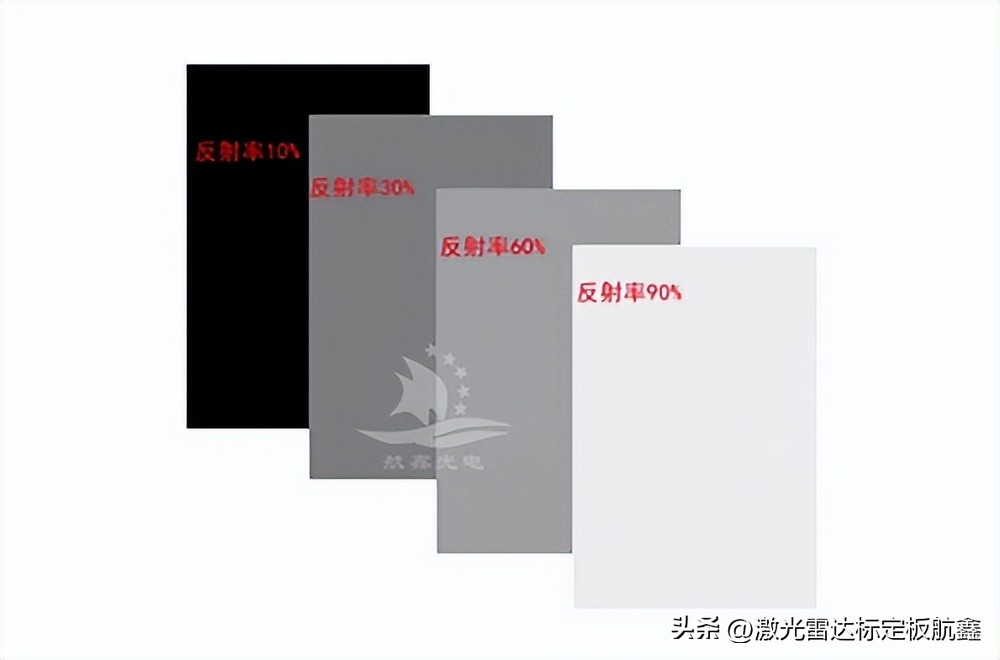 LiDAR Calibration Board Improves Driving Safety iMedia