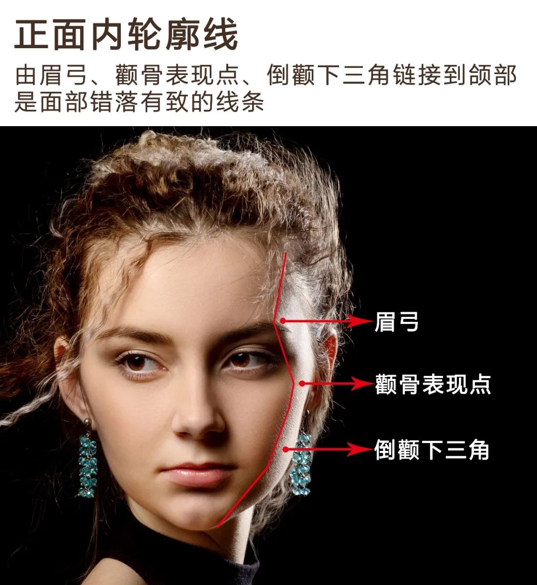Come, let me teach you how to make a big face smaller. - iMedia