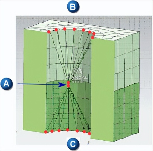 Simcenter 3D Bolted 1D Connection and Boundary Conditions - iNEWS
