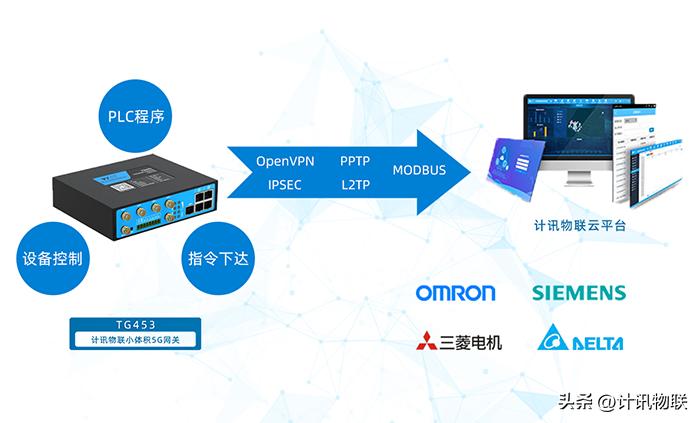 DLT645 power protocol gateway DLT645 protocol to MODBUS RTU/MQTT - iNEWS