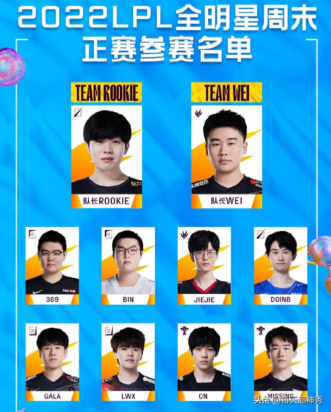 The LPL AllStar lineup is updated, Theshy puppy is absent, Rookie