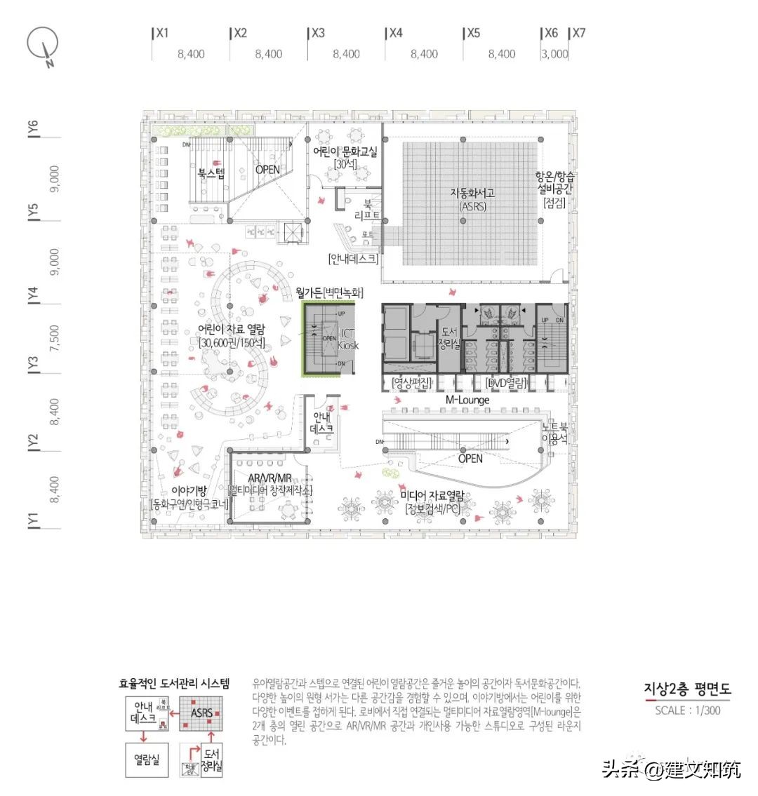 Seoul Metropolitan Library (Seodaemun) Design Competition